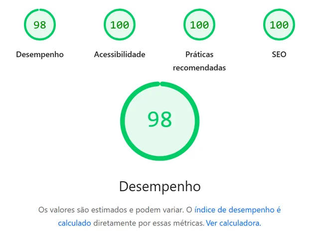 Relatório do PageSpeed Insights deste site no celular